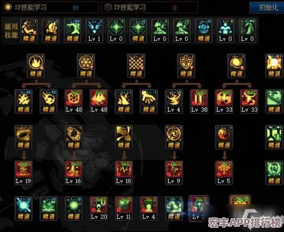 地下城与勇士缔造者职业精选