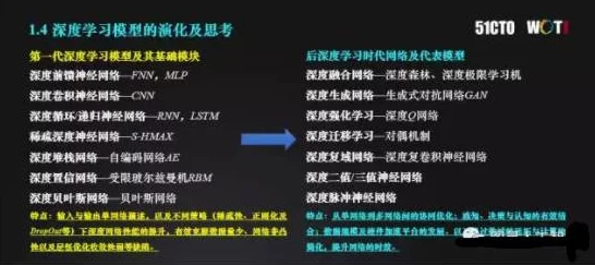 探索文明VI中隐藏瑰宝