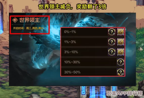 地下城勇士手游