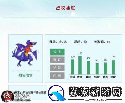 烈咬陆鲨性格分析