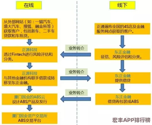 冰汽时代2全面解锁议会系统