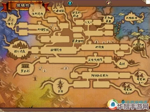 地下城与勇士中