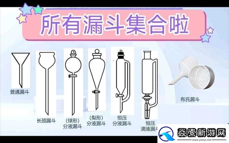 高能手办团漏斗分液星通关解锁分步解析与完美技巧分享