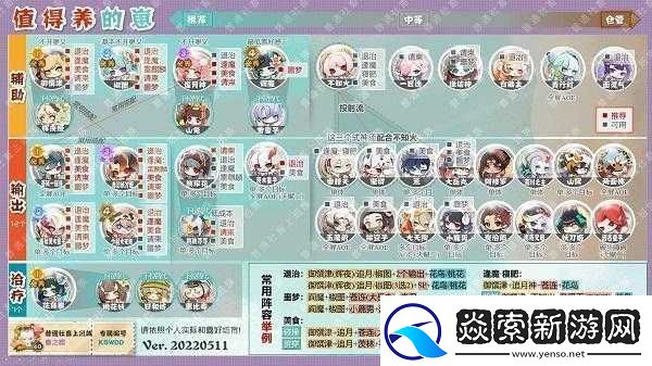 阴阳师妖怪屋单体输出式神培养详细推荐及分析