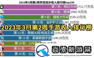 2023年热门手游排行榜盘点当前最受欢迎的手游推荐