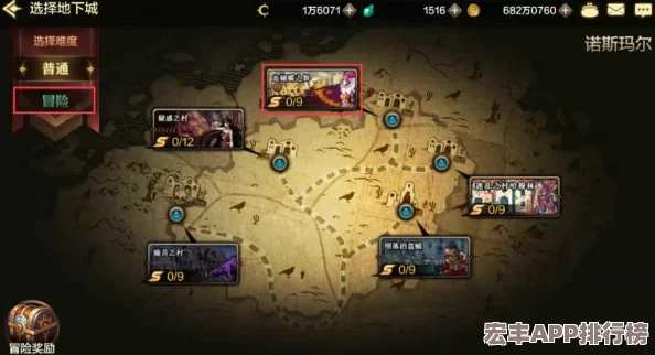 地下城与勇士手游