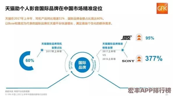 探索三角洲行动药品系统的全方位效能