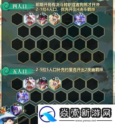 如何玩转金铲铲格斗家的阵容配置