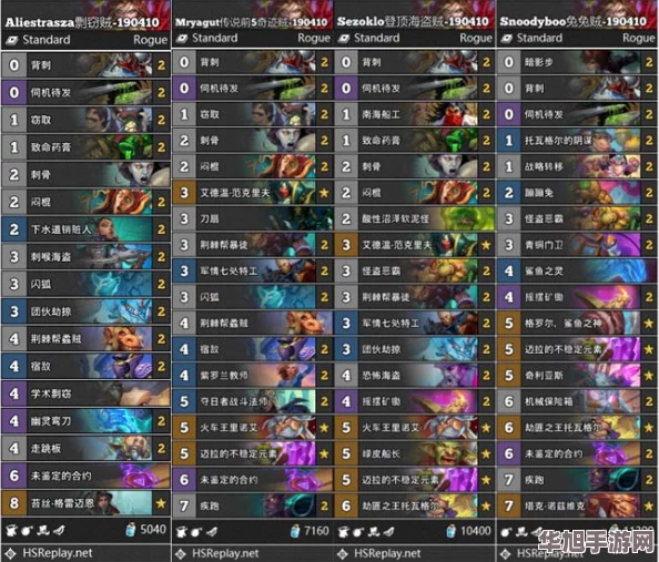 古王冠终极暗影战阵构建指南