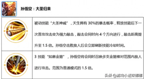 深度探索王者荣耀
