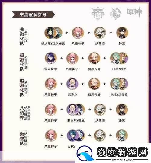 原神八重神子帮手在哪深度揭秘与攻略指南