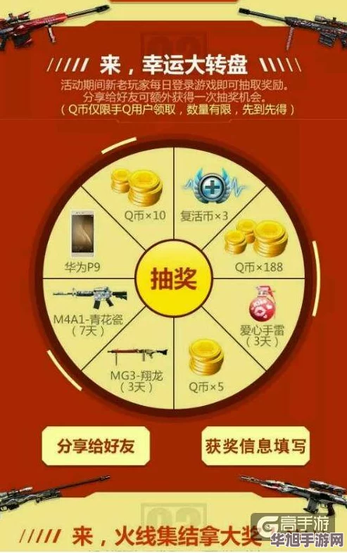 穿越火线枪战王者