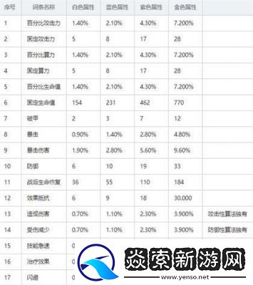 少女前线云图计划算法获取方法及攻略推荐