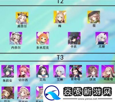 伊甸园骄傲SR强度排行榜