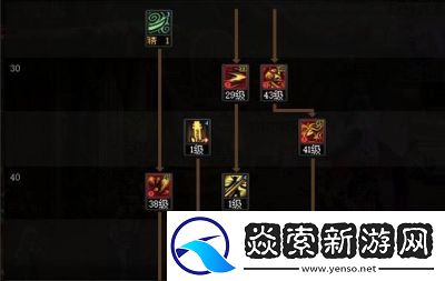 2024年国庆版DNF鬼泣角色加点攻略