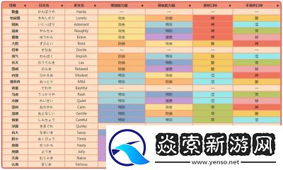 口袋妖怪绿宝石386全攻略—图文详解指南
