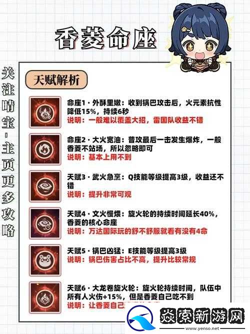 原神新手操作攻略