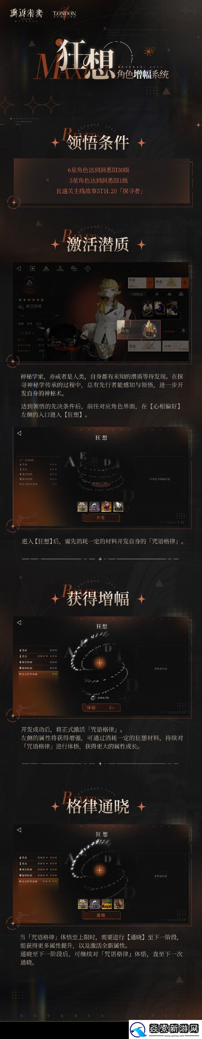 重返未来1999角色增幅系统狂想怎么玩