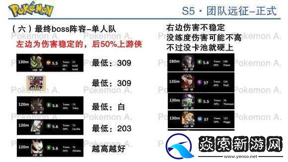 叶草剧场经验本