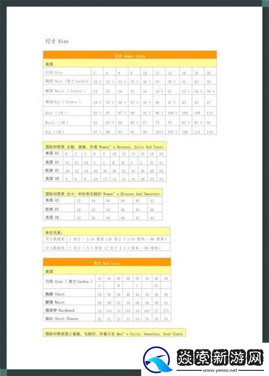 澳洲尺码”VS“日本尺码”