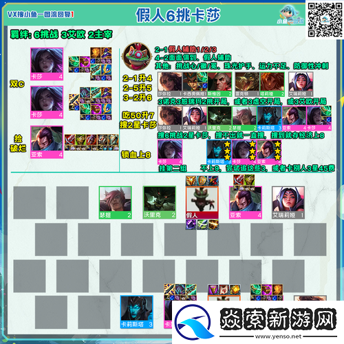 金铲铲之战游戏玩法全攻略