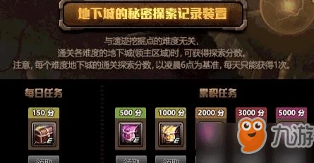 地下城与勇士深度探索