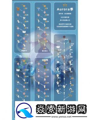 光遇季节探索指南