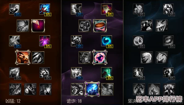 英雄联盟首次转区服务是否享有免费特权深度剖析