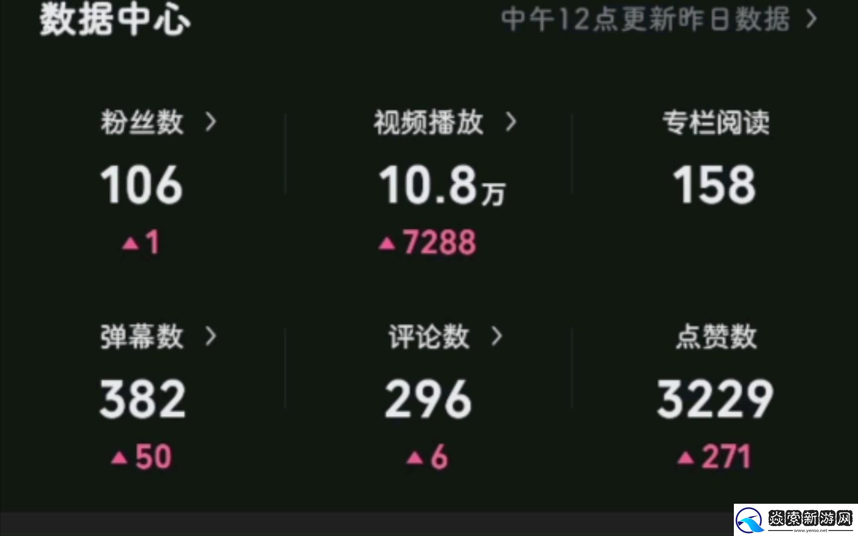 弹幕海洋里的巨浪传奇