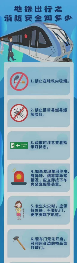 热门地铁逃生装备解析