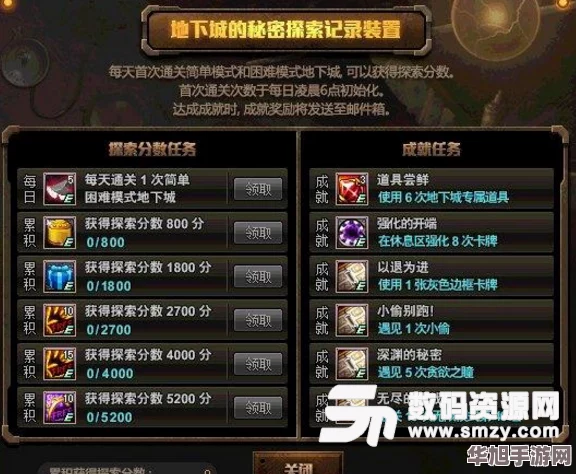 地下城与勇士深度探索