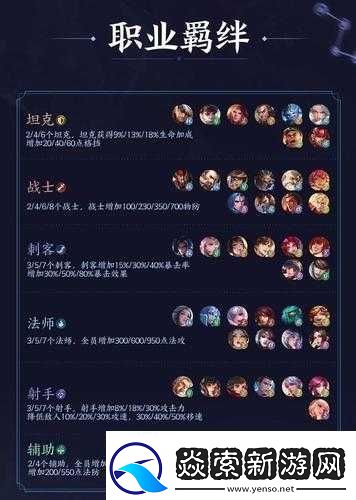 王者荣耀王者模拟战扶桑法2星武则天克制养猪流效果极佳