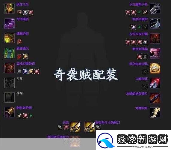 wlk惩戒骑一键宏能打出dps吗