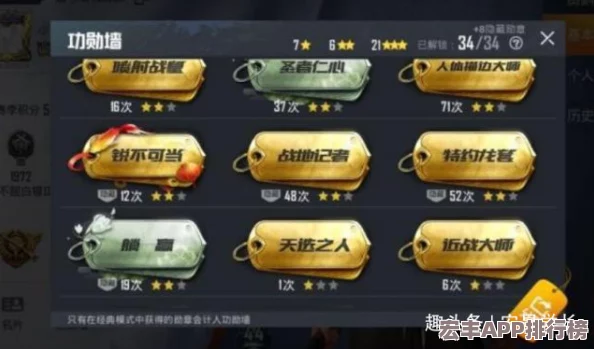 和平精英玩家必看