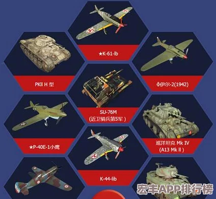 战争雷霆深度策略