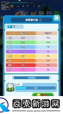 探秘凌云诺的萌宠玩法攻略