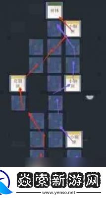 鸢丹阳据点重建路线图文介绍