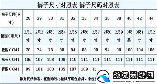 日本L码和中国码潮流界的神秘面纱!