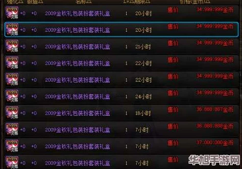 地下城与勇士精选勋章兑换指南