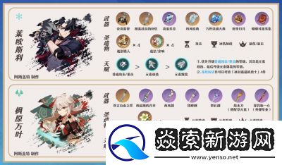 原神五星角色推荐及最新排名