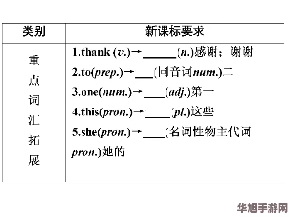 揭秘三角洲行动