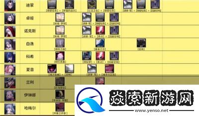 无期迷途心之殇烙印详解