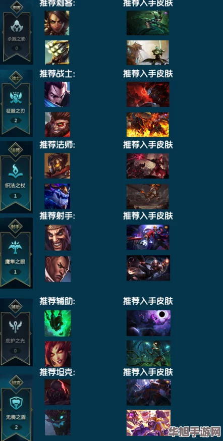 原始人英雄荣耀进阶