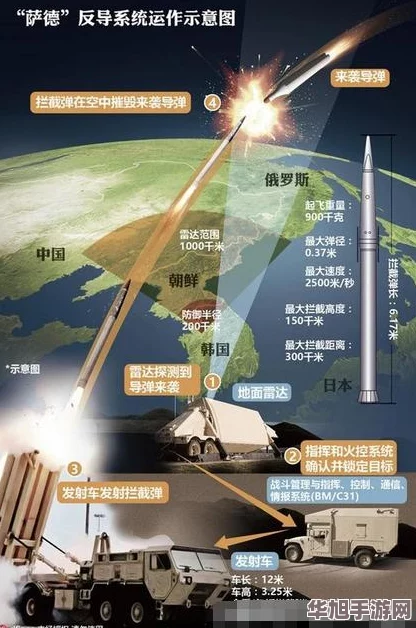 全面剖析地狱潜者中全系列反坦克武器