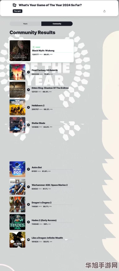 2024年度必尝鲜！顶尖文字游戏盛宴