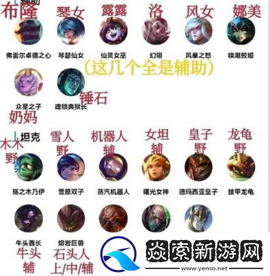 LOL游戏中常见飞机的外号及其解析