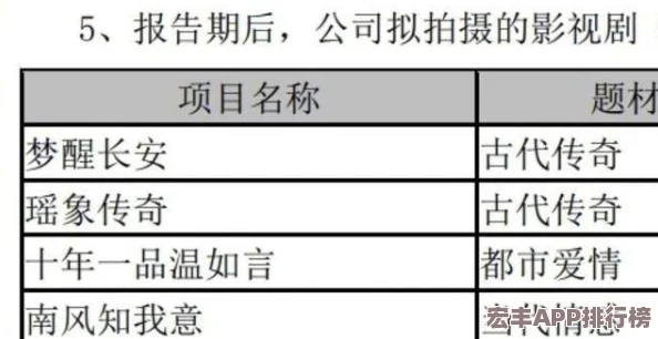 归龙潮系列言预潮品精选指南