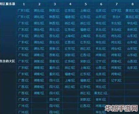 探索DNF最佳游戏体验