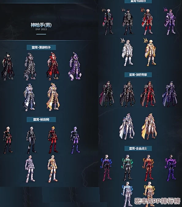 地下城与勇士中合金战士