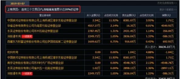 全面解析鸣潮中忌炎环境下的顶尖阵容搭配策略与实战应用指南
